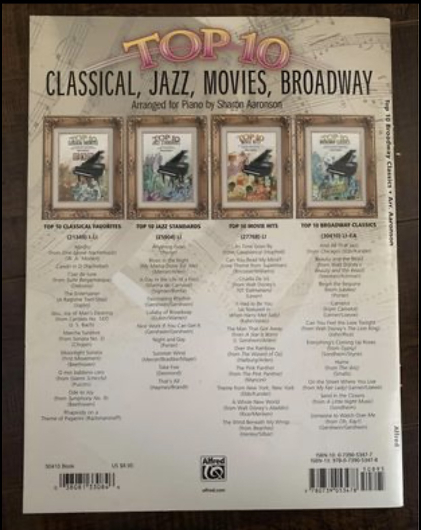 Top 10 Broadway Classics music book.🦃 image indicator(2)