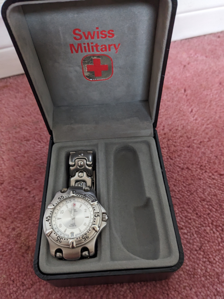 Swiss Military Watch image indicator(2)