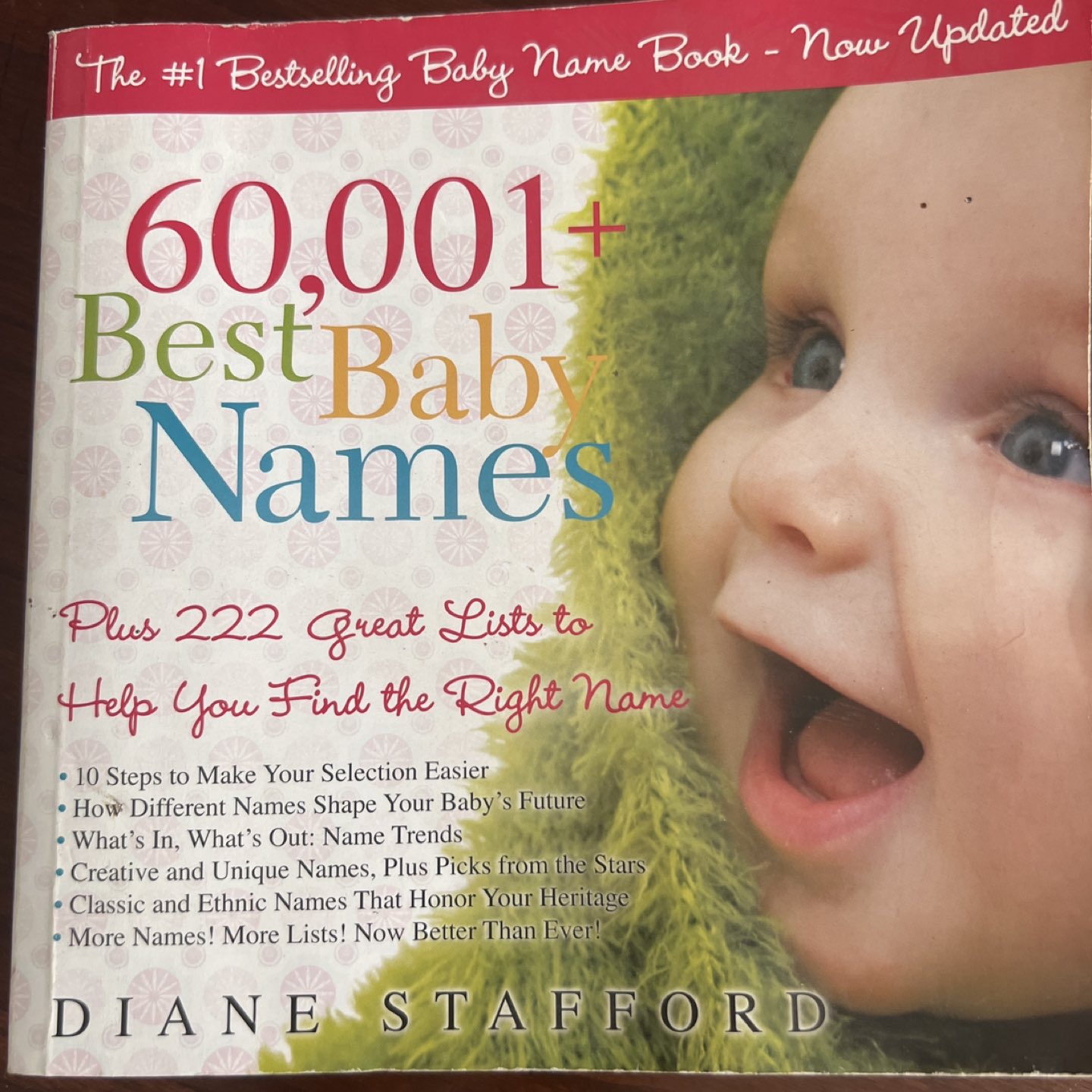 60,001 + Best Baby Names By Diane Stafford thumbnail
