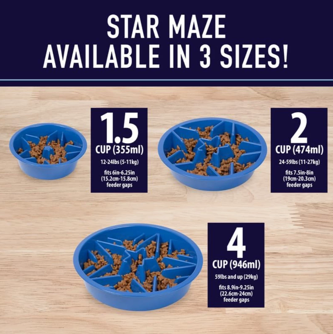 NEW!  Slow Feeding Pet Bowl image indicator(7)