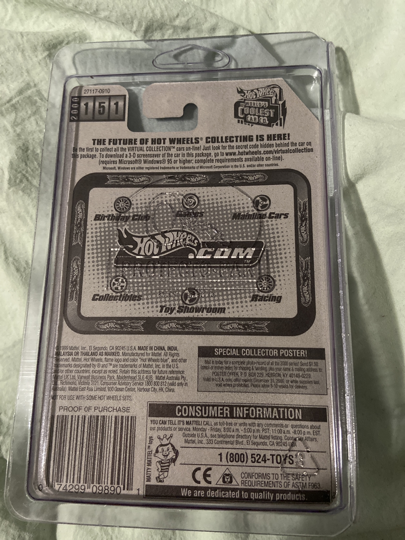 HotWheels go cart image indicator(4)