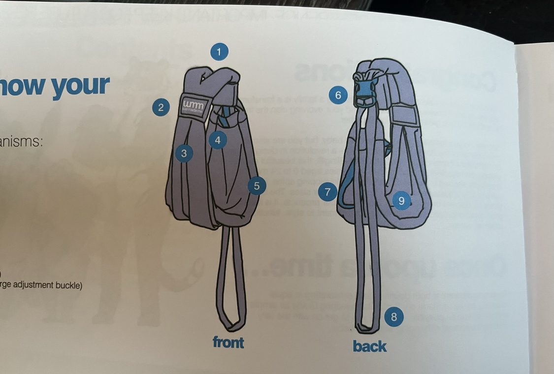 Umademe sling baby carrier image indicator(10)