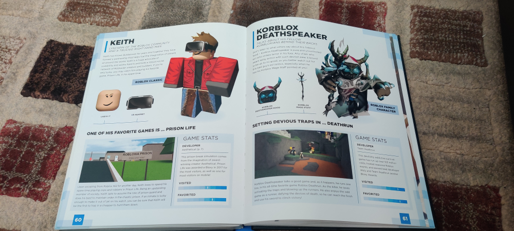 Roblox Character Encyclopedia image indicator(2)