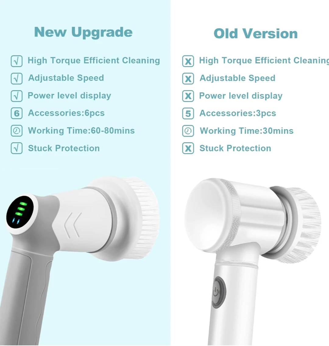 NEW!  Electric Cleaning Brush - photo 4