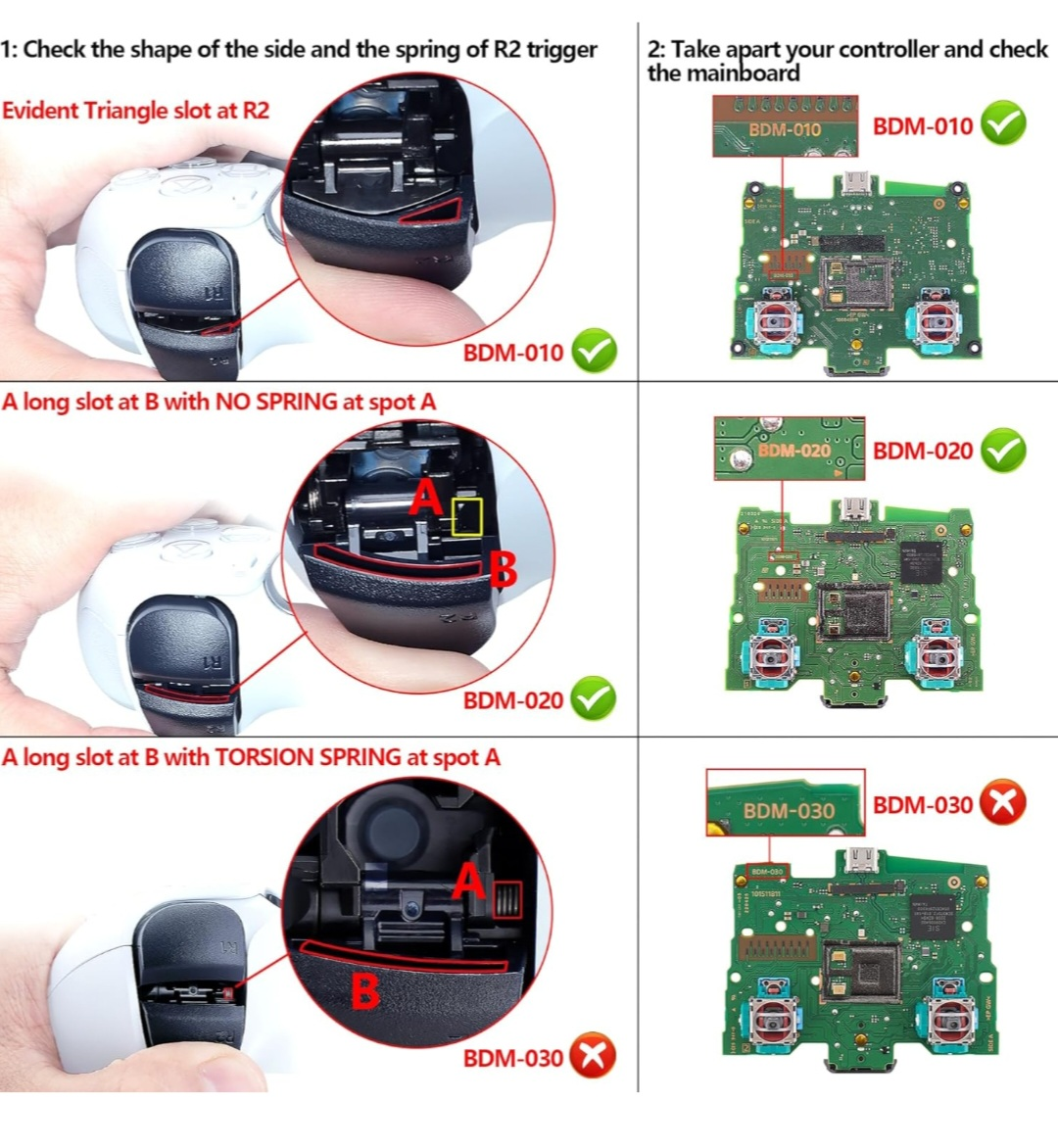 PS5 Controller Rise 2.0 Remap Kit BDM-010 & 020 - photo 2