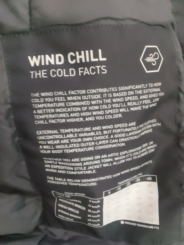 Woman's Helly Hasen Winter Coat - photo 4