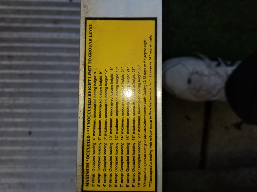 aluminum ramp 2 feet image indicator(3)