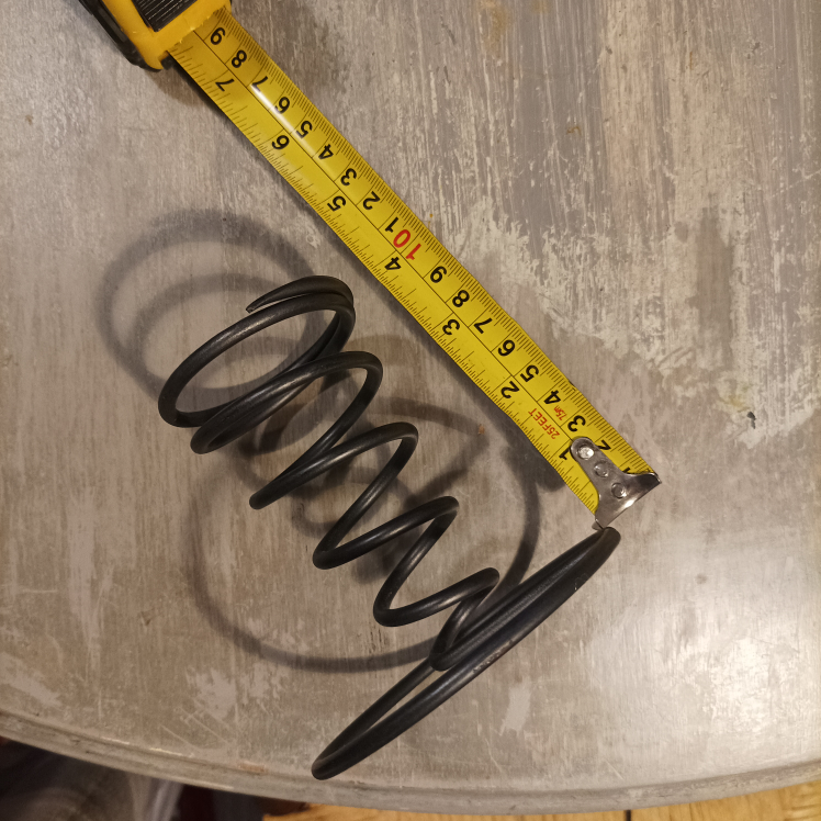 decor Spring image indicator(2)