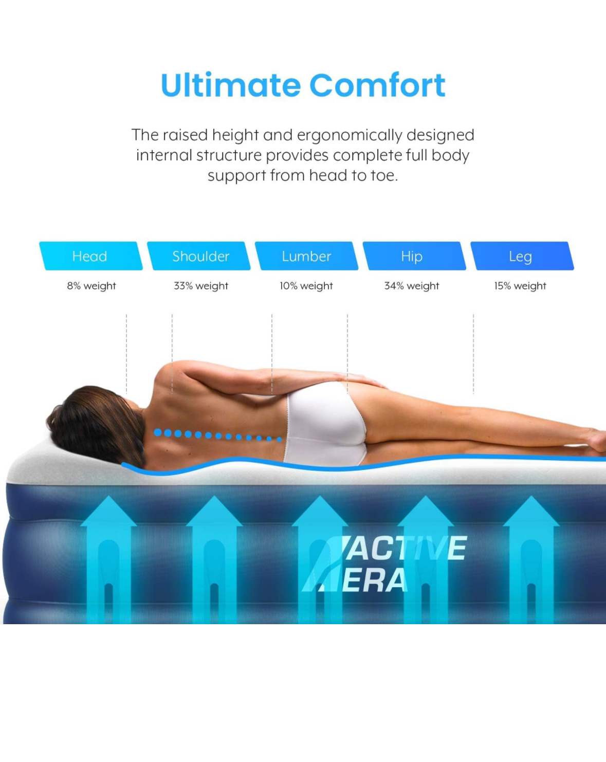 Active era air mattress Queen Size image indicator(4)