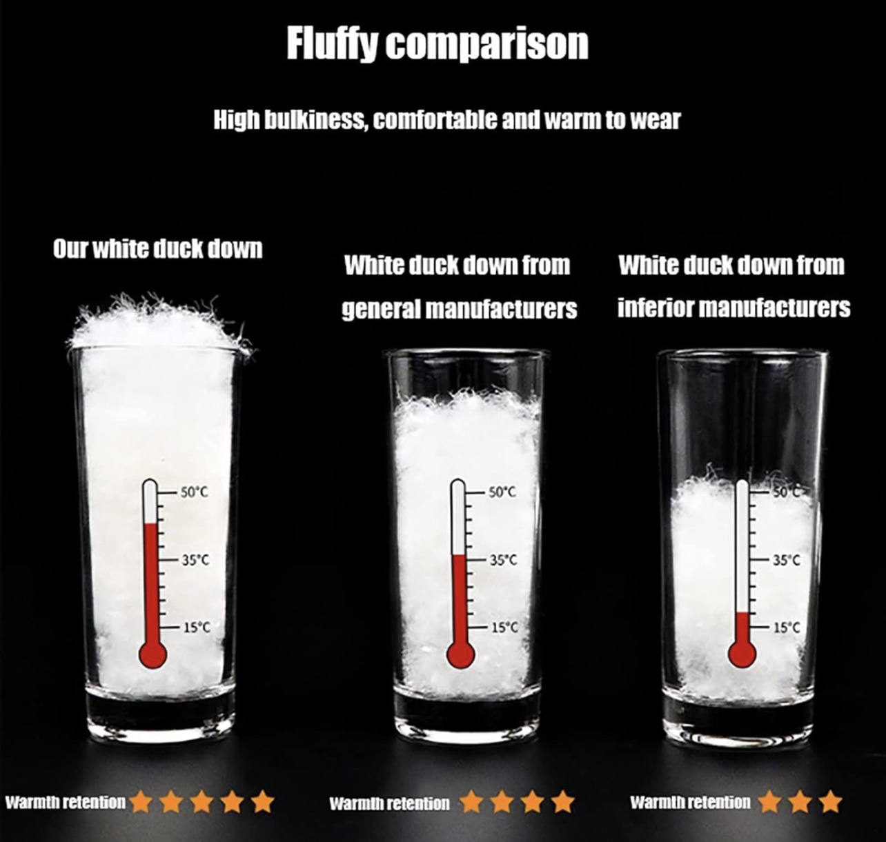 Winter jacket image indicator(5)