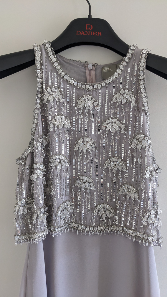 dress and various clothing image indicator(2)