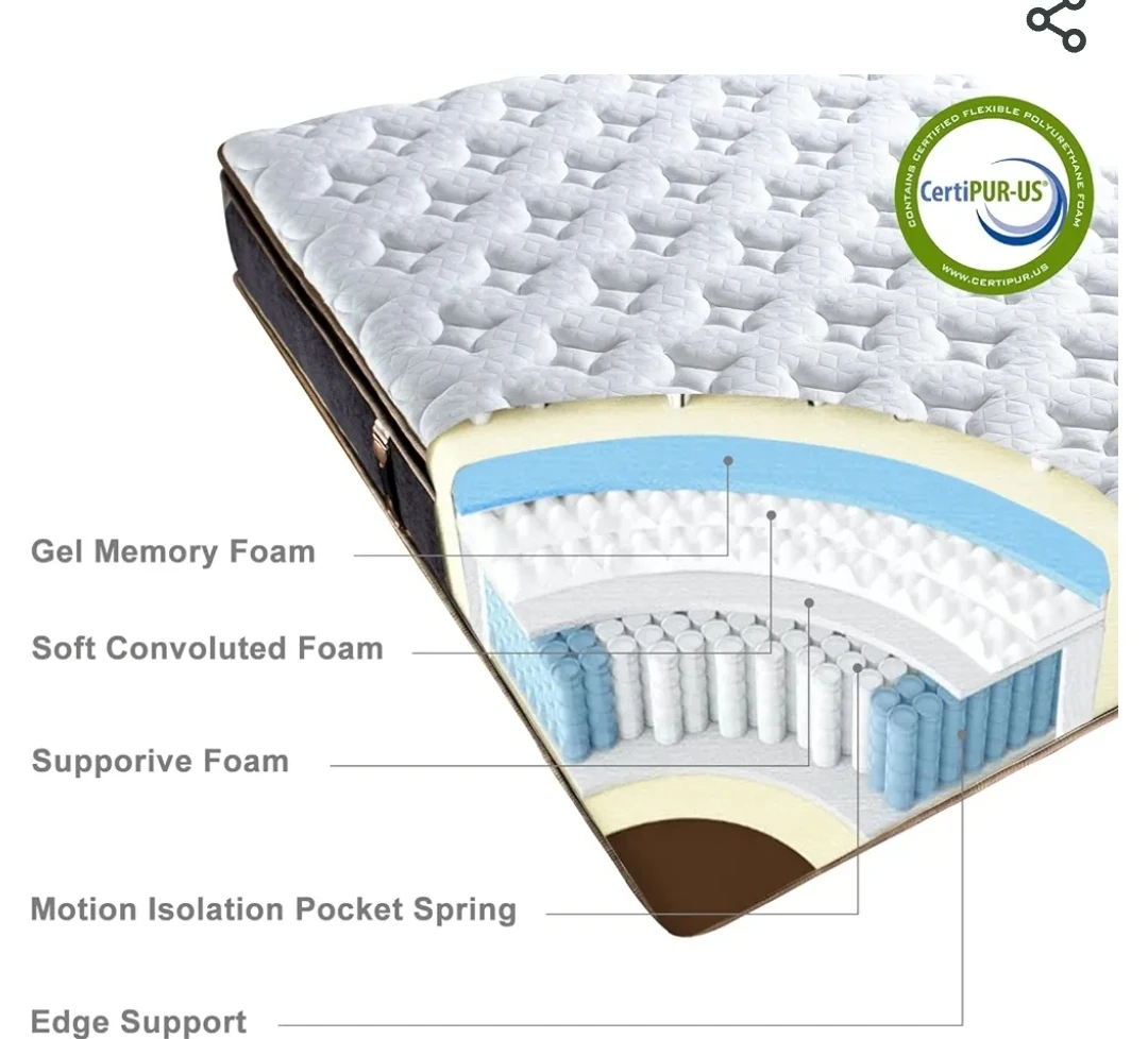 🎁 Queen hybrid mattress- Gel-infused memory foam - photo 2