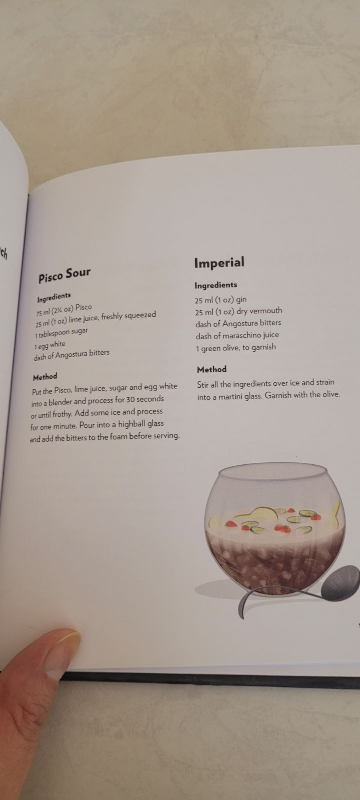 The gentleman's guide to cocktails image indicator(3)