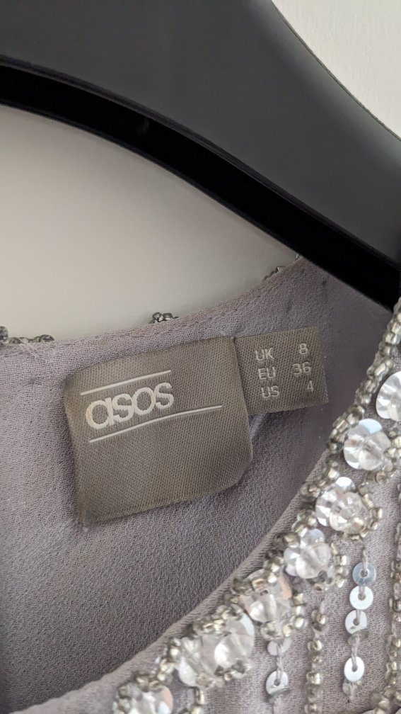 dress and various clothing image indicator(3)