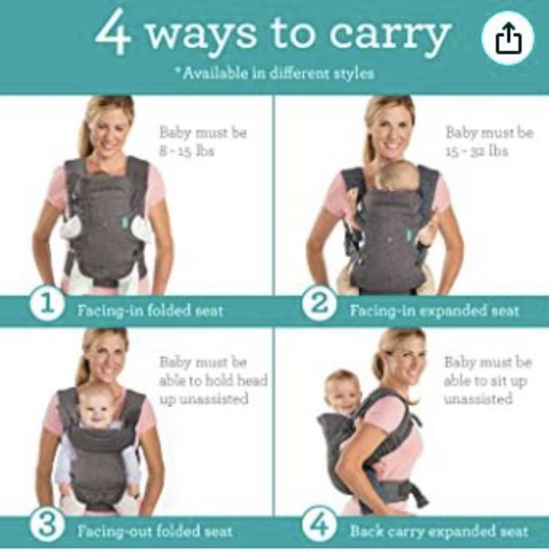 Baby carrier Infantino 4 in 1 - photo 3