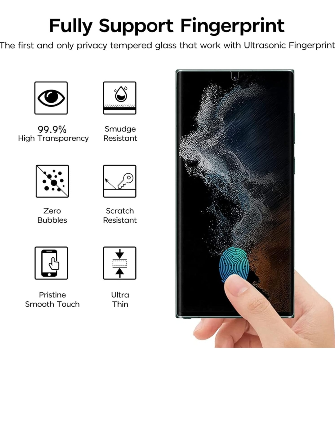 2pack Privacy Tempered Glas for samsung S23 Ultra image indicator(3)