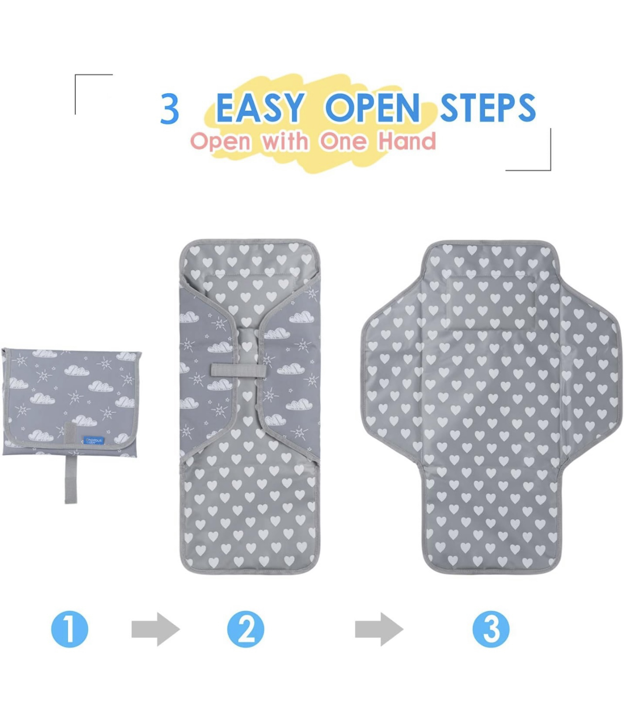 ***Brand New*** Portable Changing Pad Phoebus Baby