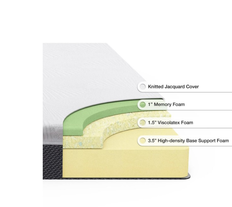 Zinus 6 Inch Memory Foam Mattress image indicator(5)