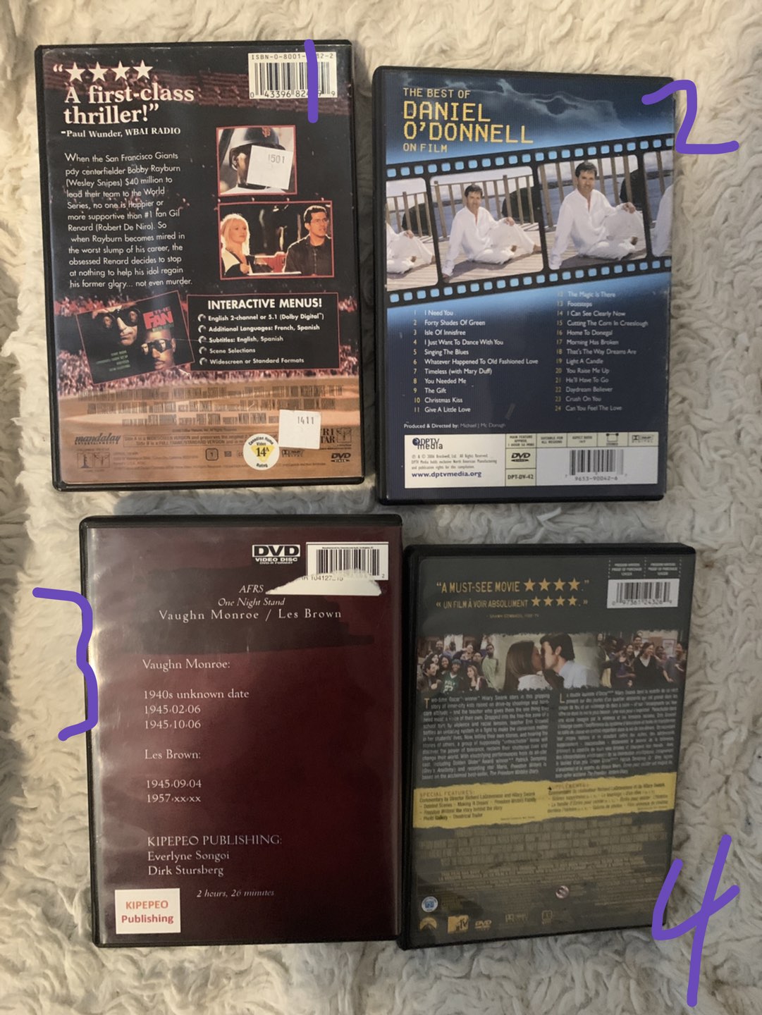 DVDs image indicator(2)