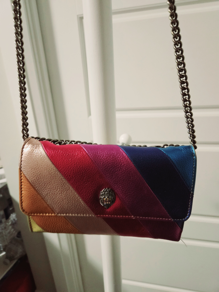 Cross shoulder bag image indicator(2)