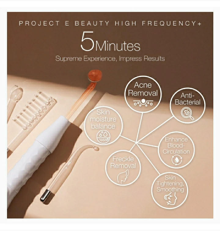 Skin care device - photo 3