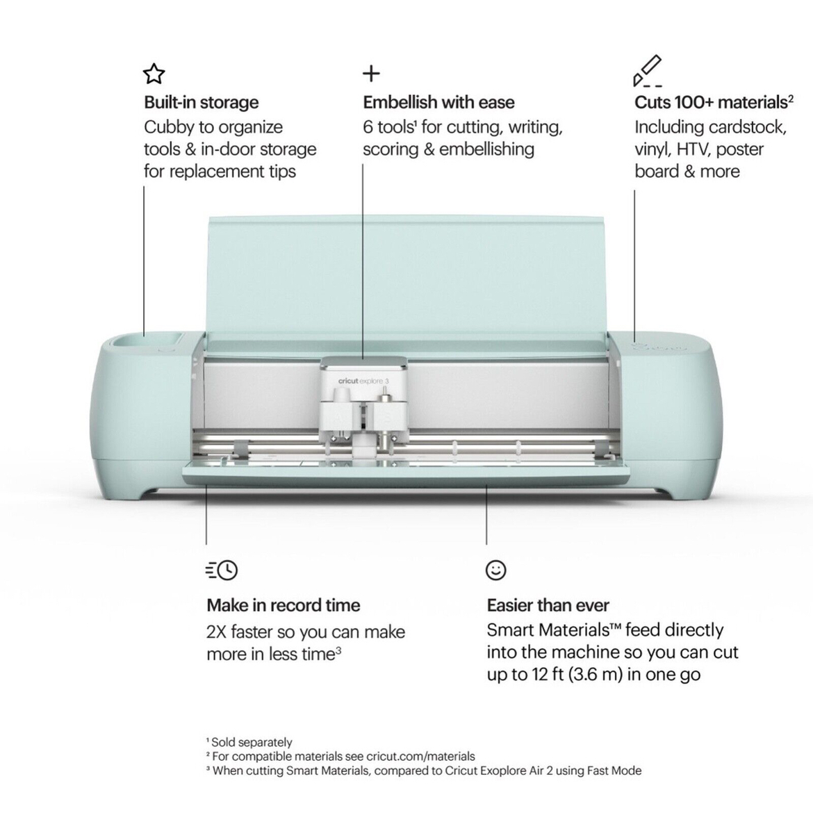 BRAND NEW Cricut Explore 3 + Essentials Bundle - photo 4