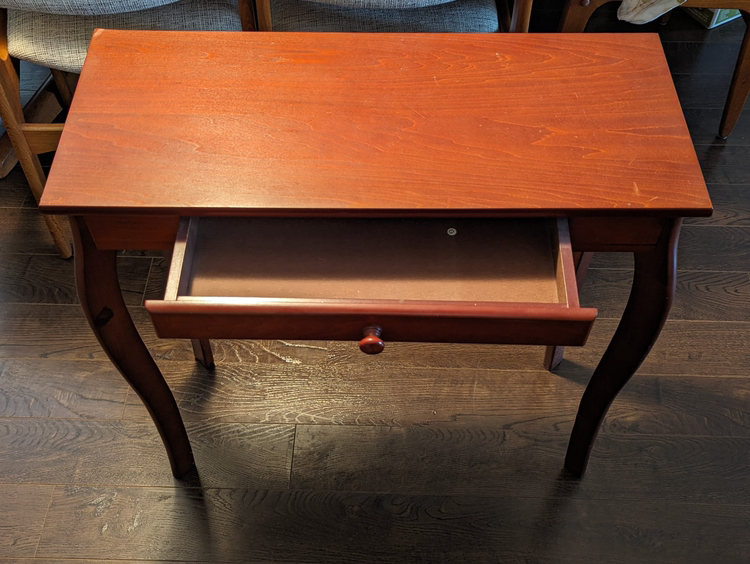 Console Table image indicator(3)