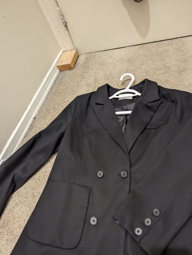 medium/ small black suit jacket image indicator(3)