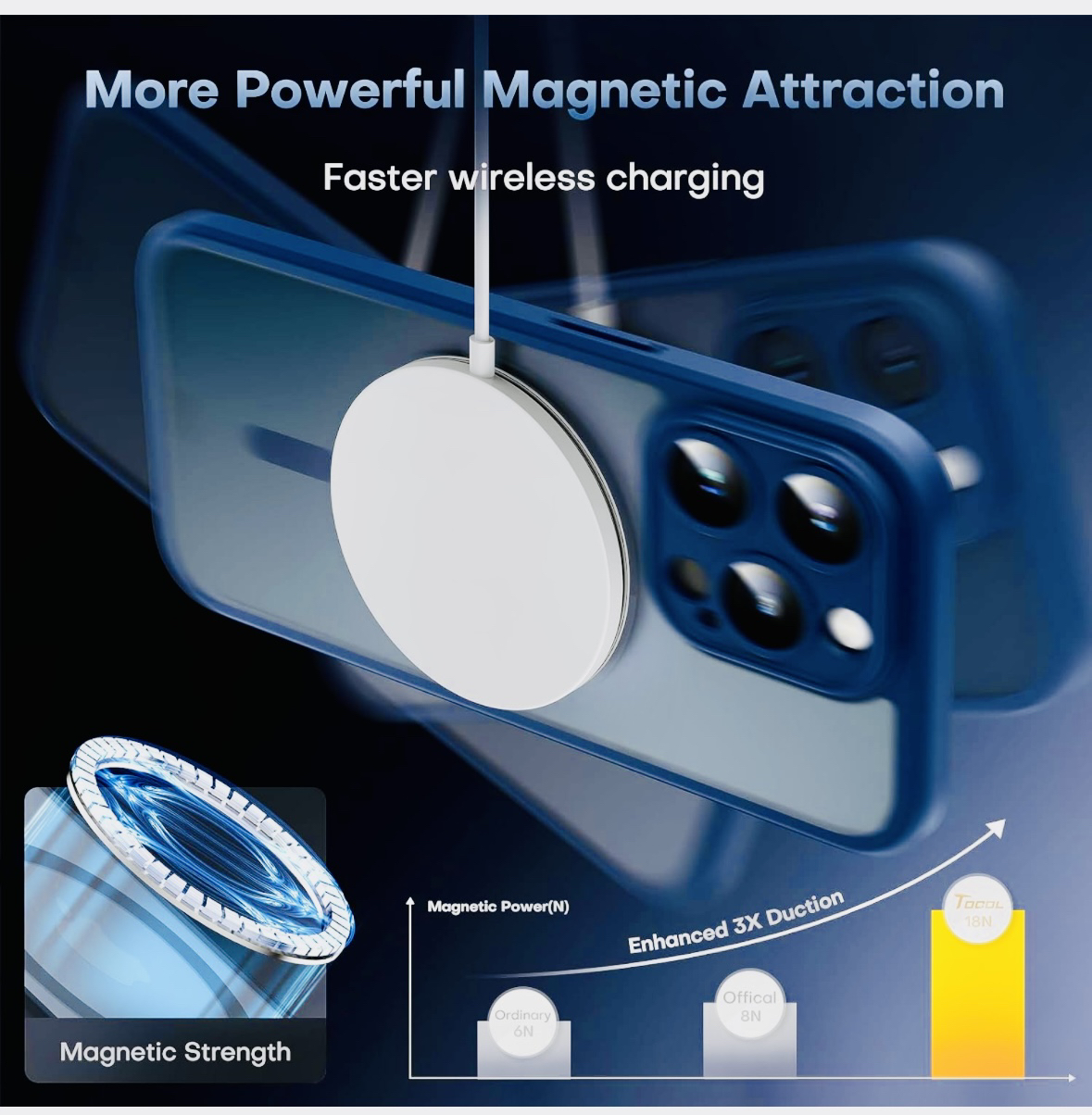 iPhone 15 Pro MagSafe case plus 2 screen protectors - photo 5