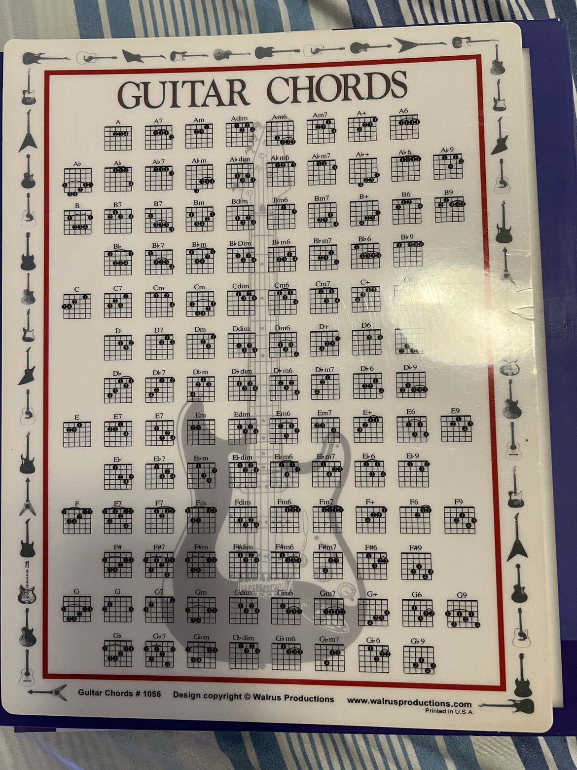 Guitar chord dictionary image indicator(9)