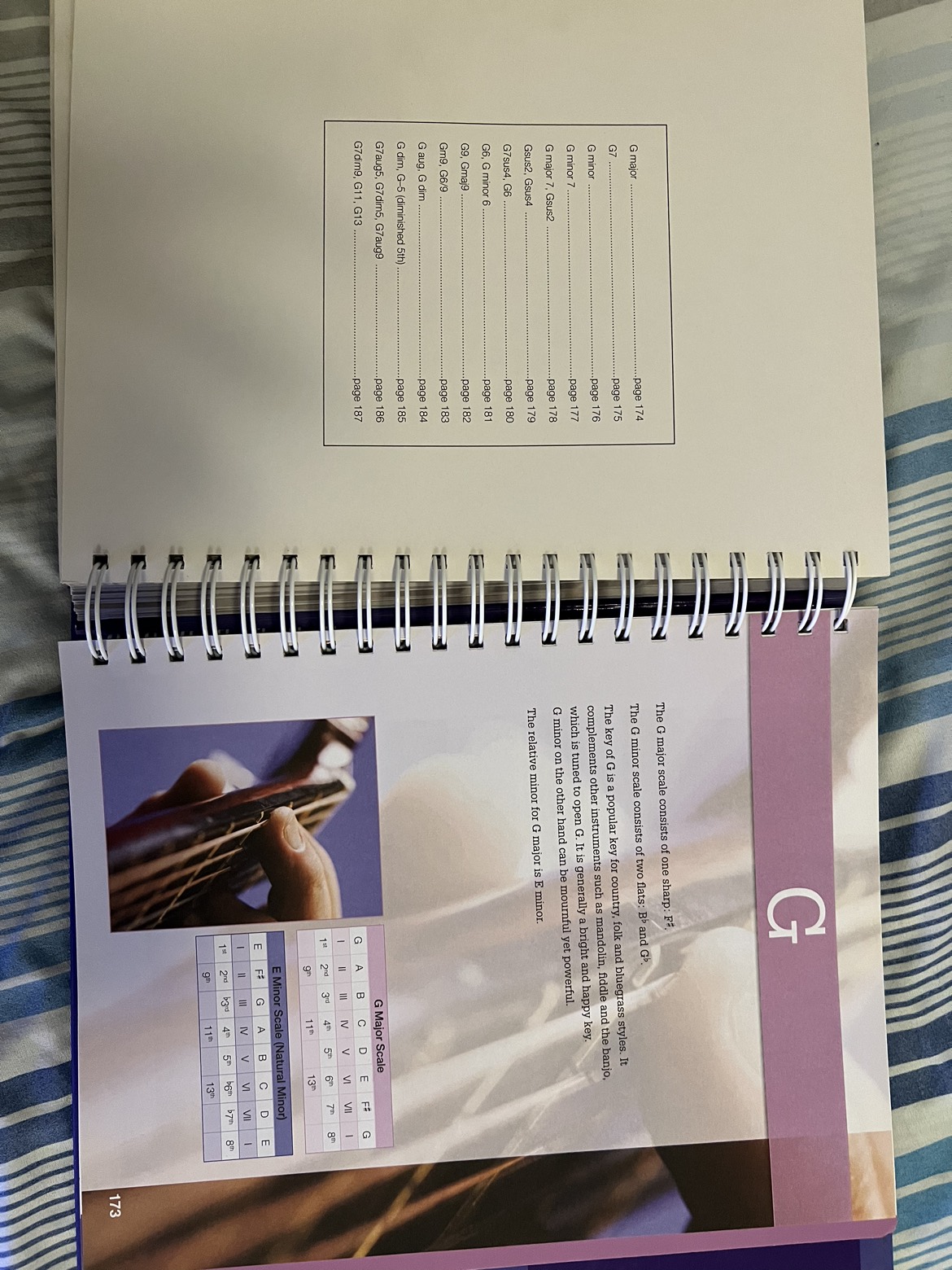 Guitar chord dictionary image indicator(6)