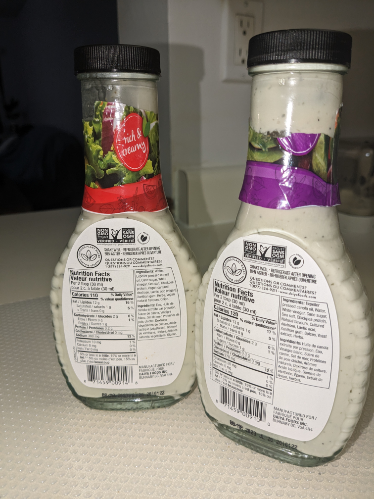 homestyle dressing image indicator(2)