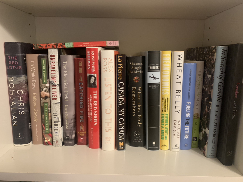 Variety of Books image indicator(2)