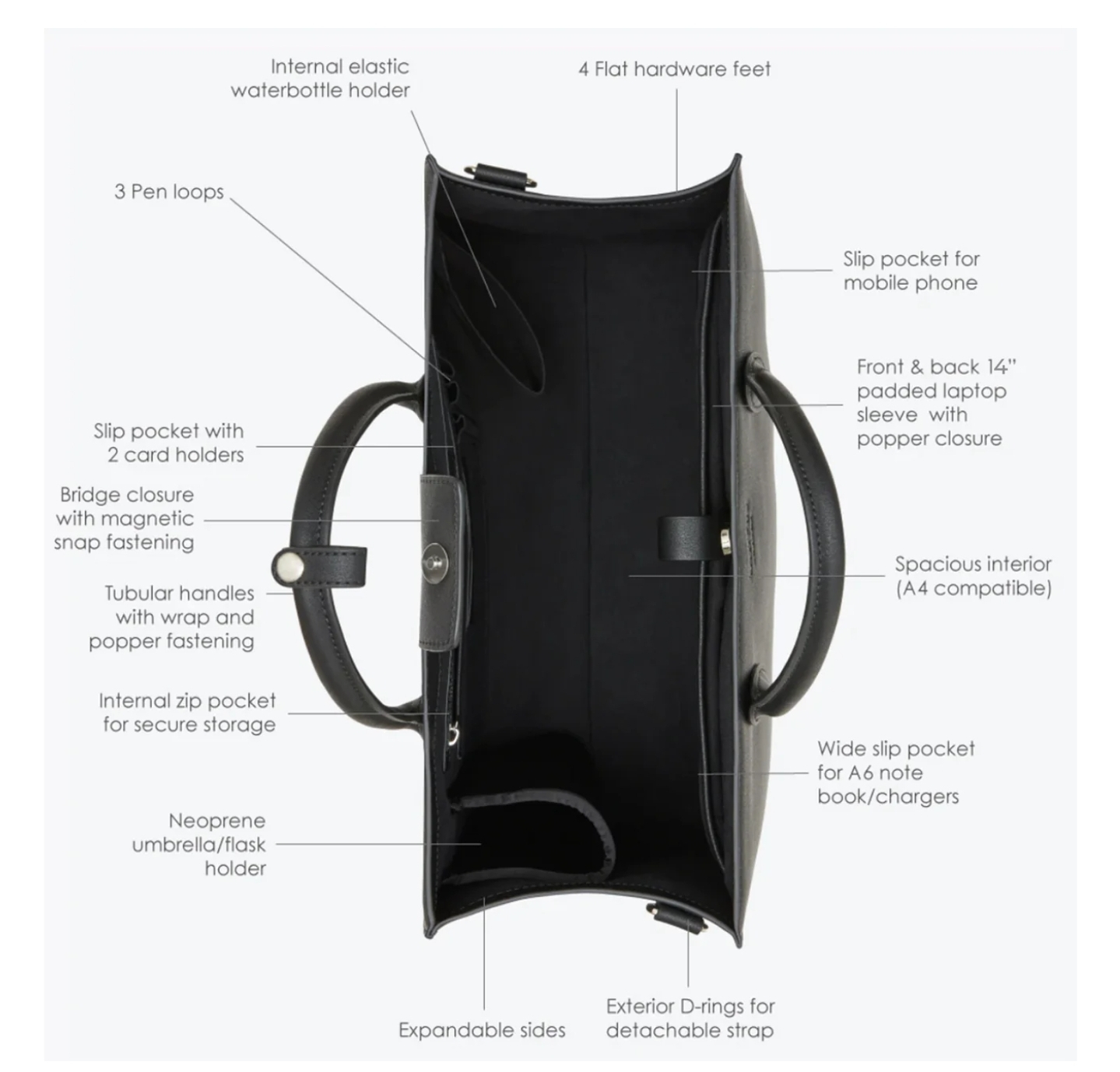Designer office tote