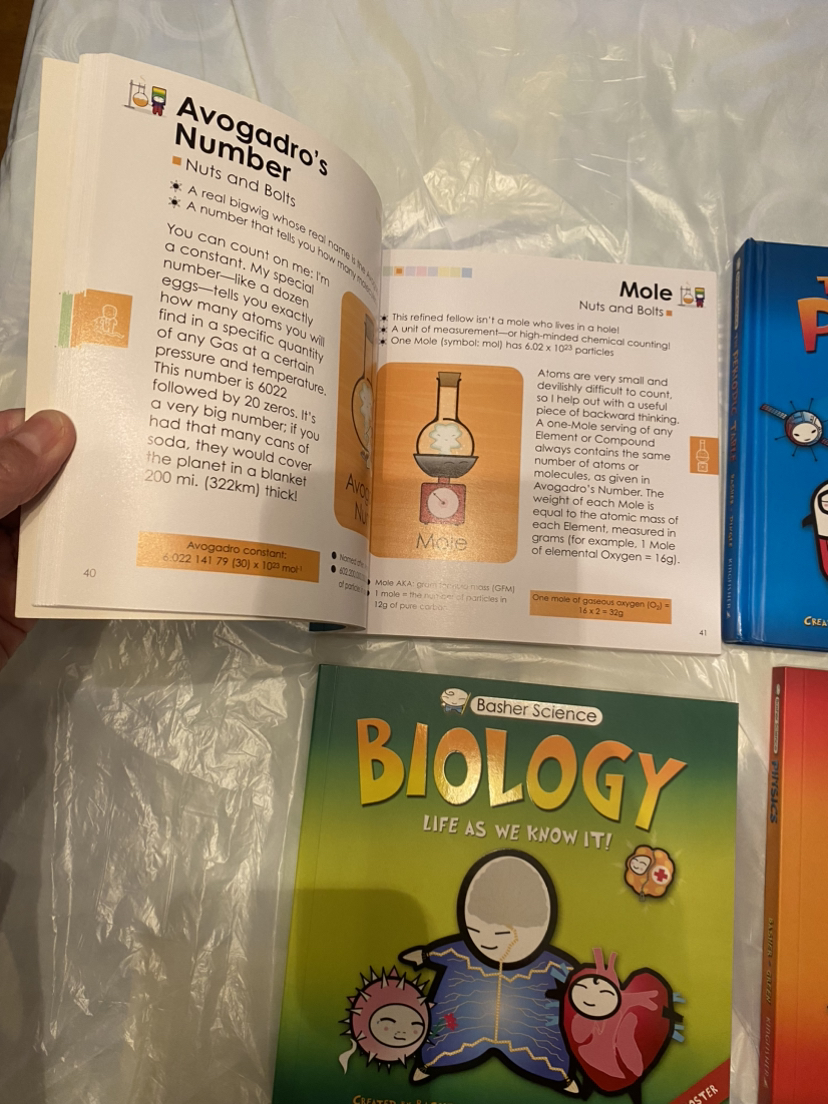#sellingspree Science books image indicator(6)