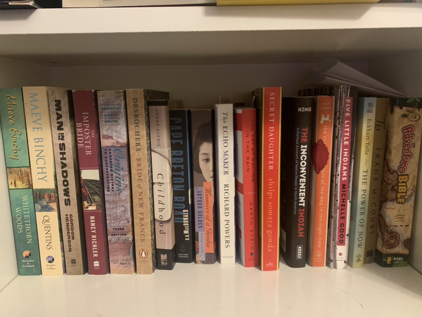 Variety of Books image indicator(3)