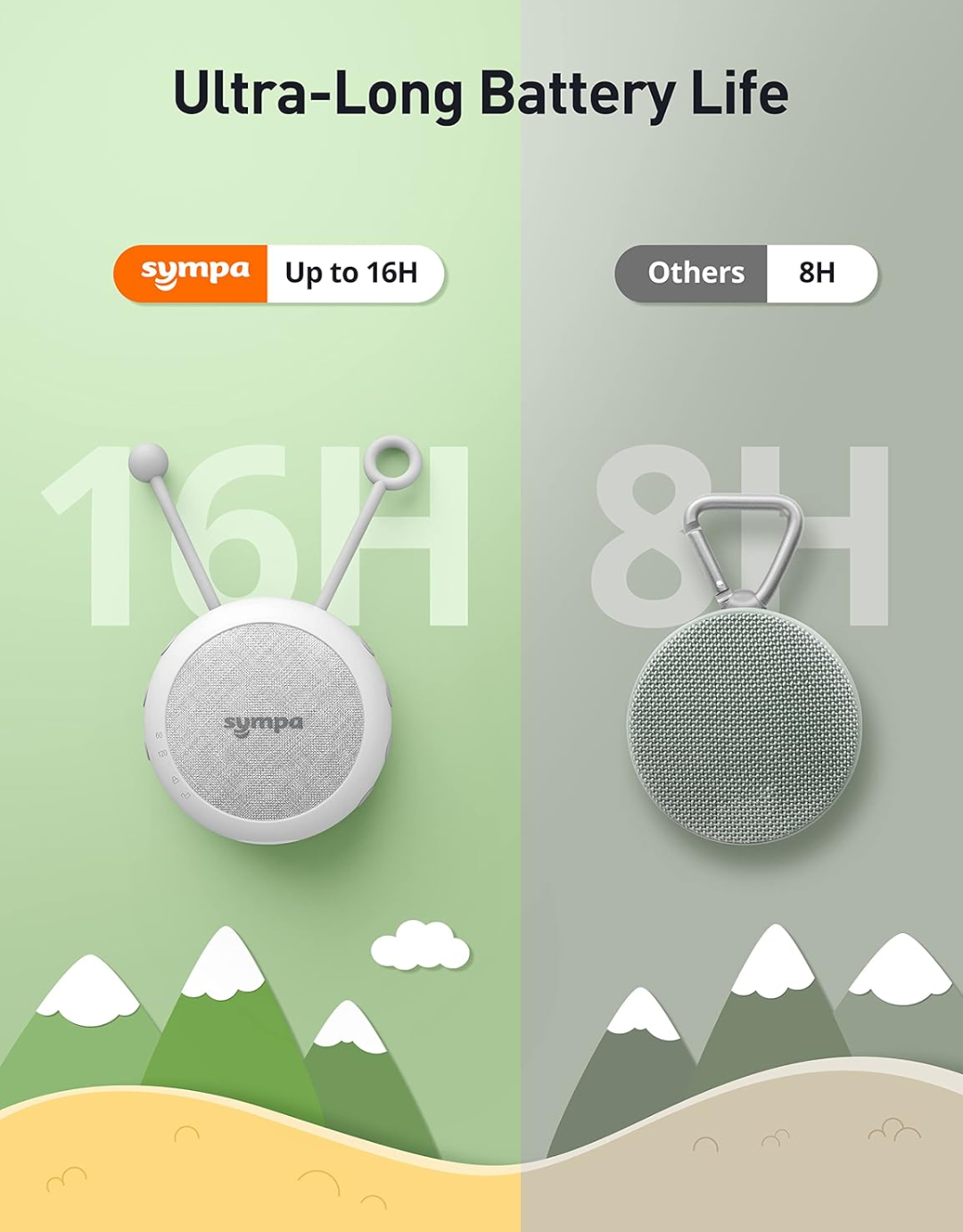 PORTABLE WHITE NOISE MACHINE - photo 5