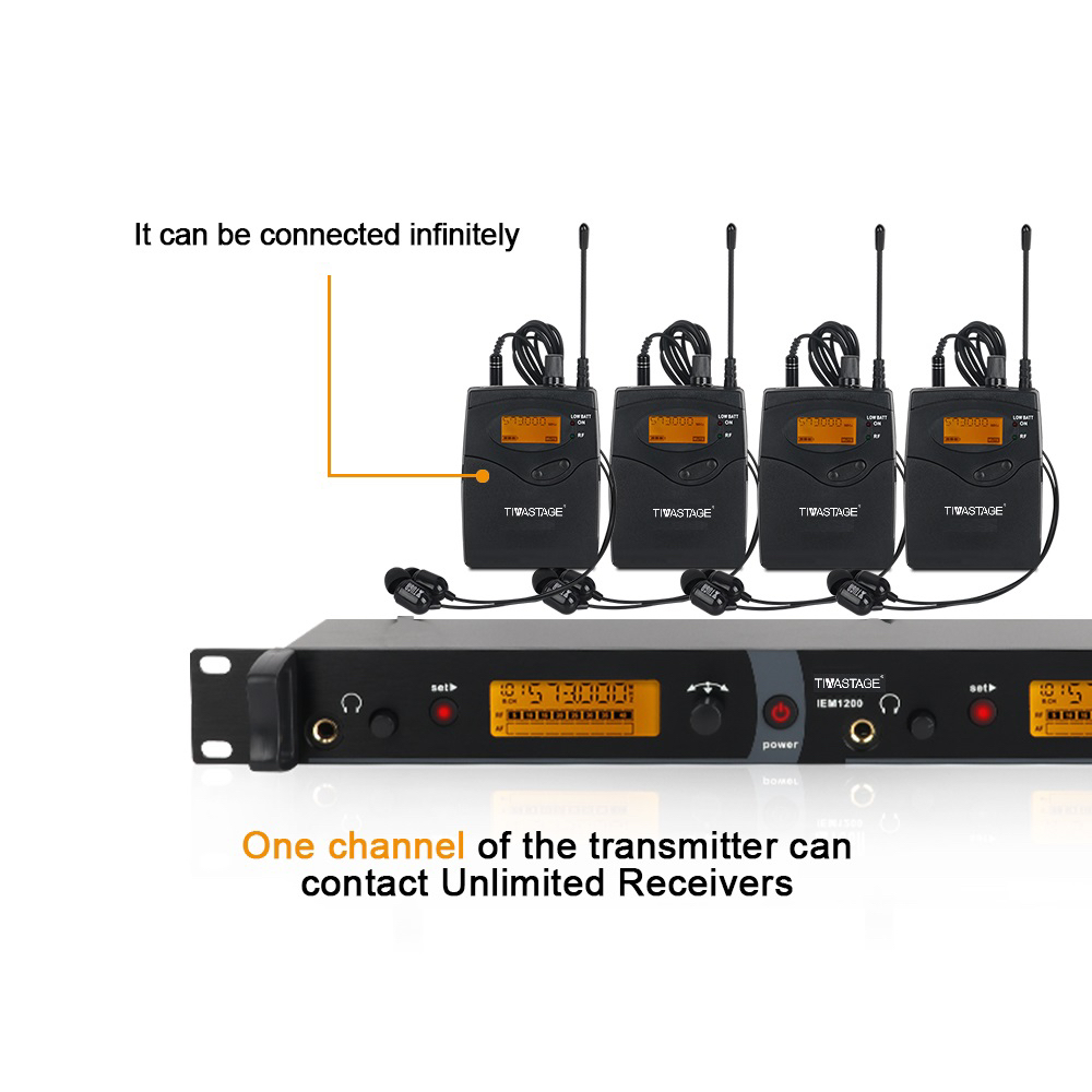 6 bodypacks wireless in ear monitor system - photo 4