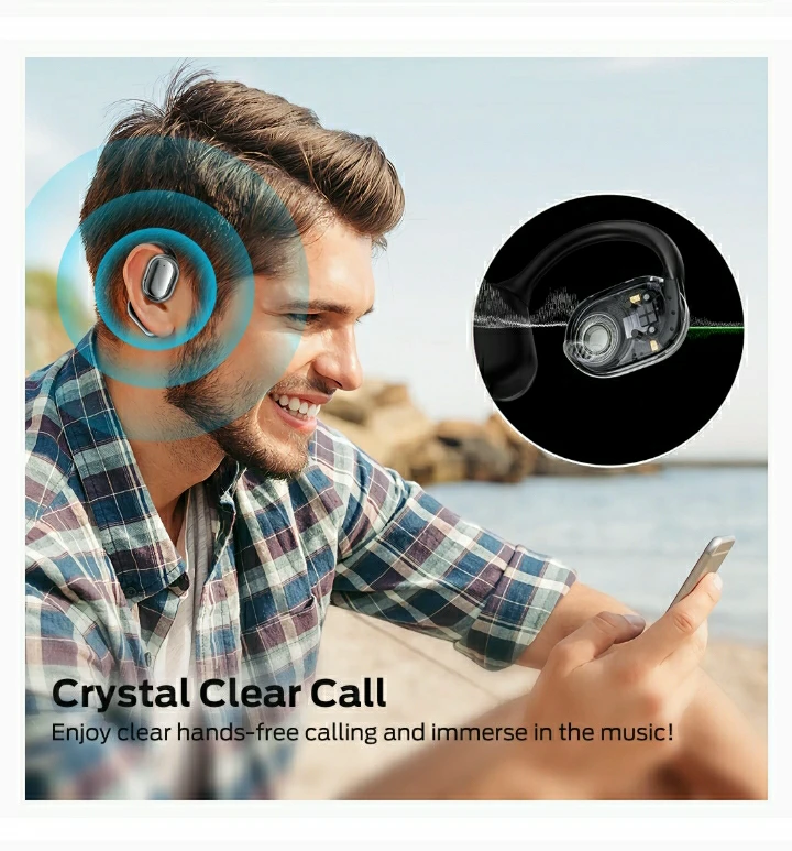 Open Ear Headphones - photo 4