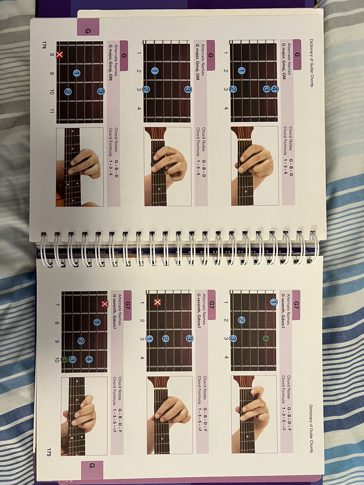 Guitar chord dictionary image indicator(7)