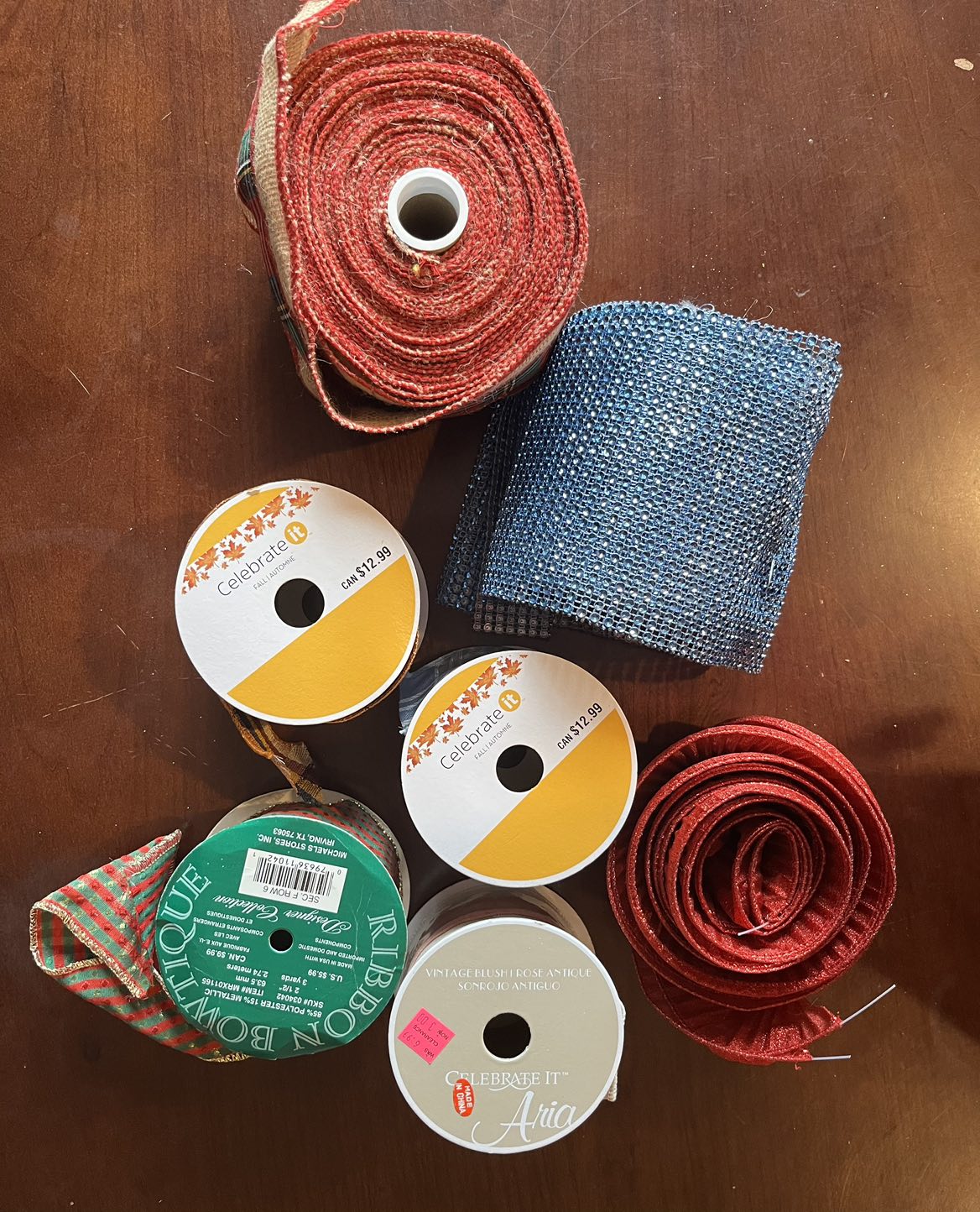 Ribbons image indicator(2)