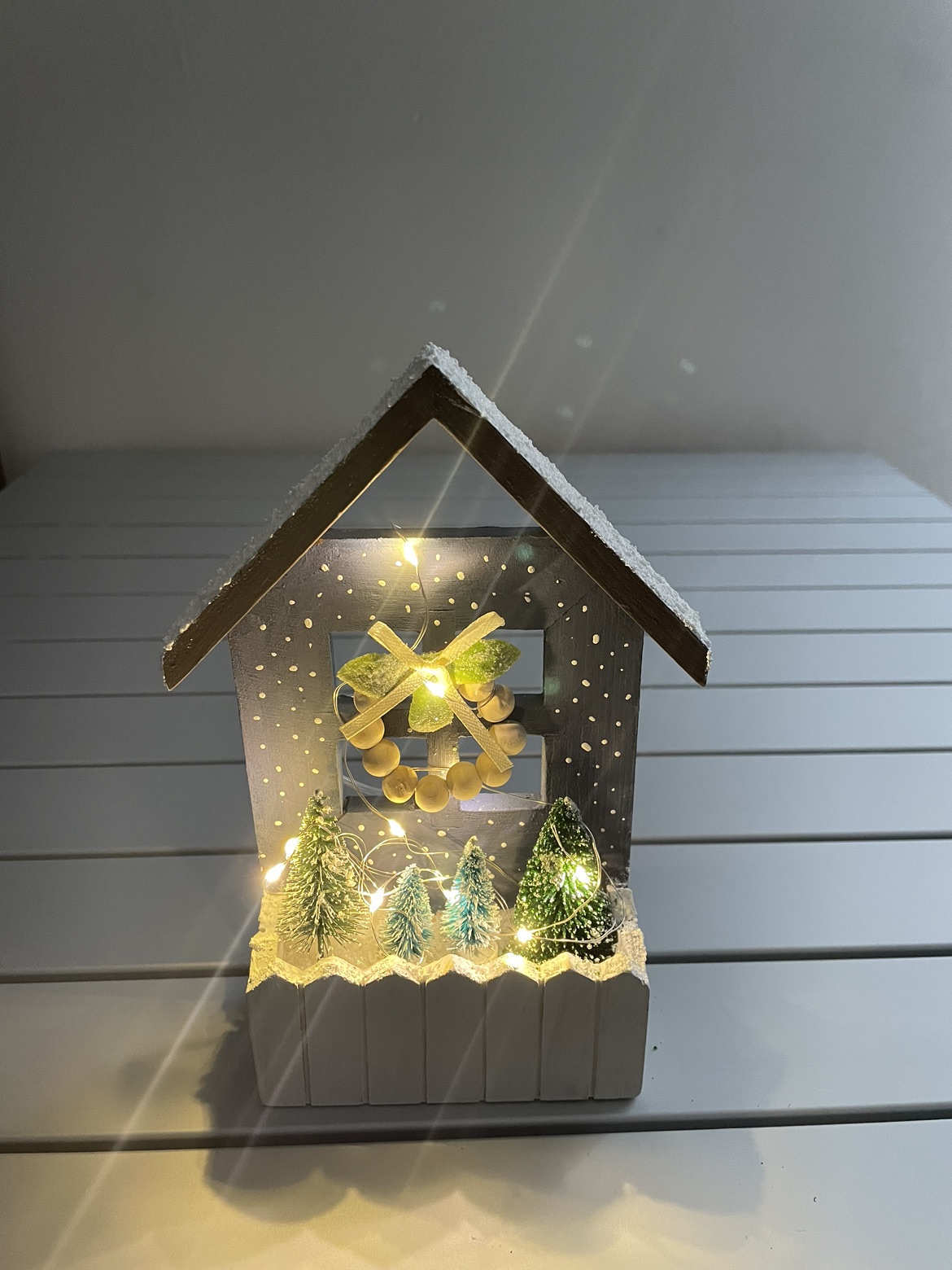 Christmas decoration image indicator(4)