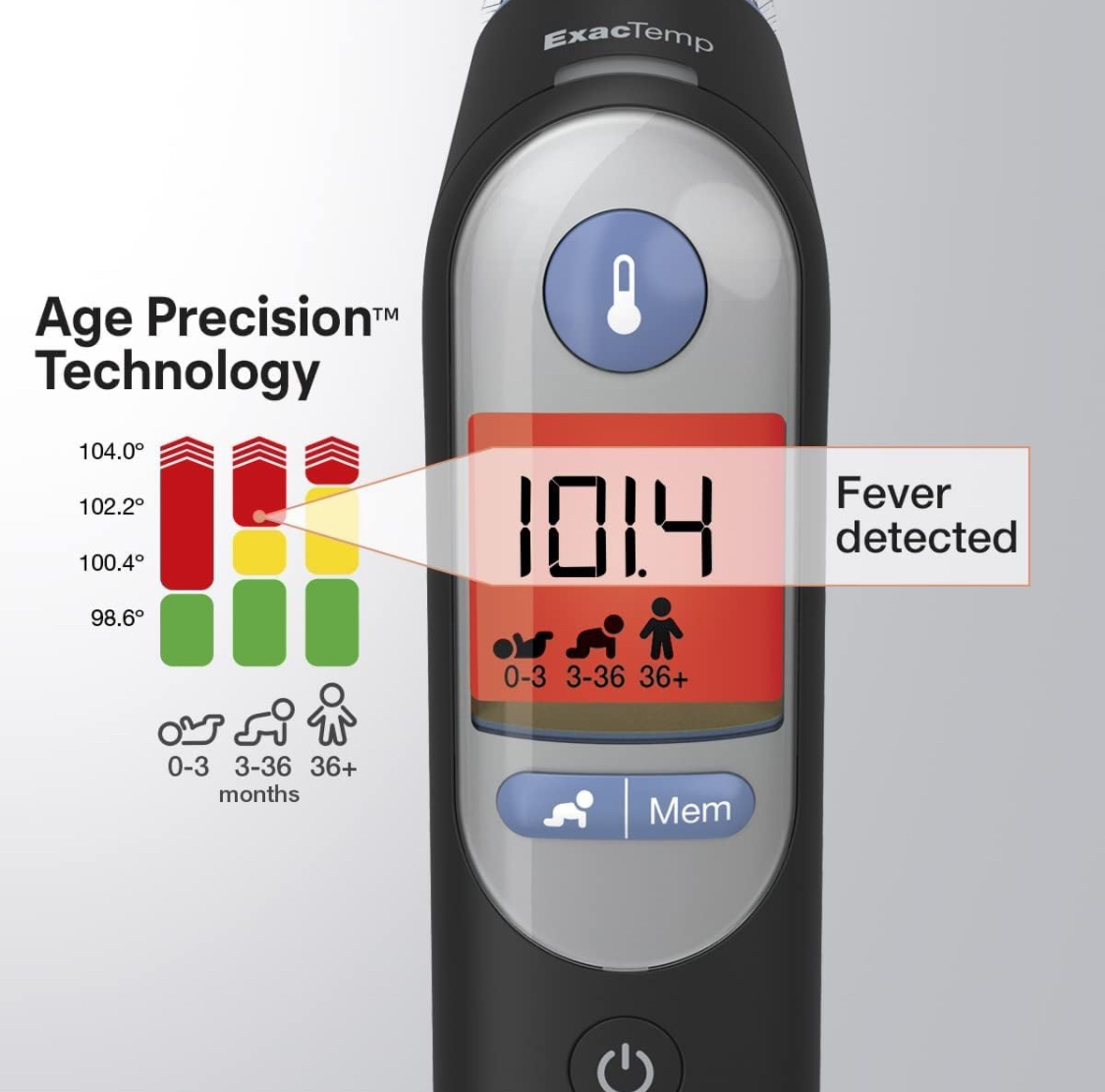 #NYCSellingSpree Braun ThermoScan 7 - photo 4