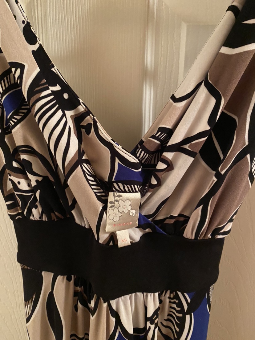 Dress image indicator(3)