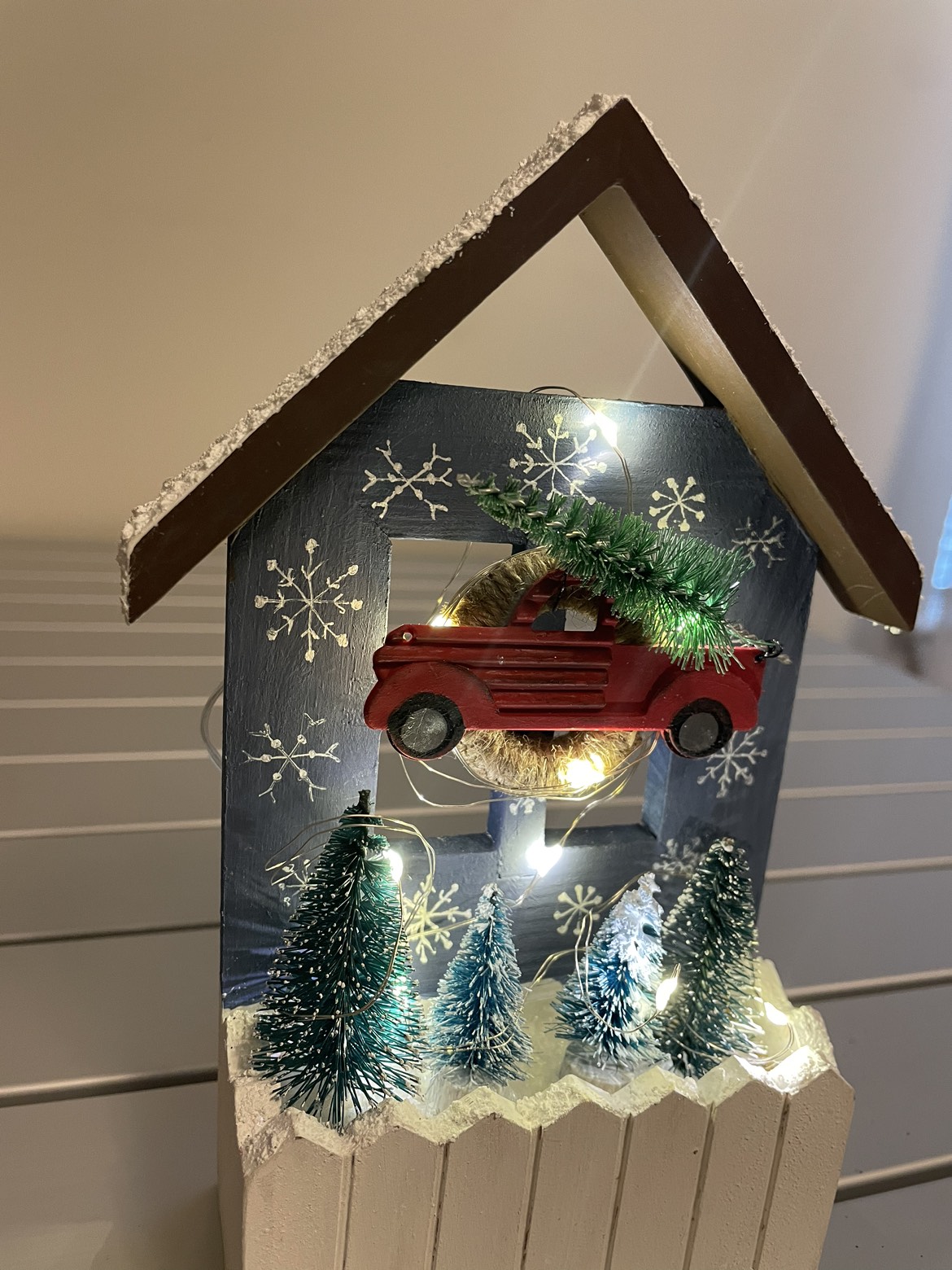 Christmas Decoration image indicator(5)