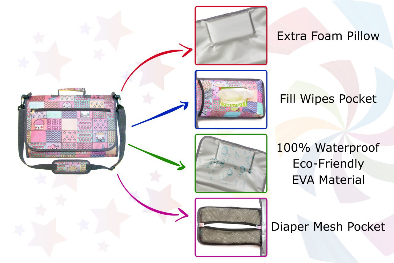 Baby Portable Diaper Changing Pad image indicator(7)