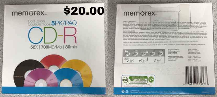 Electronic items image indicator(2)