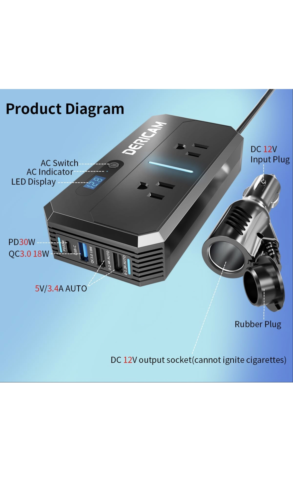 200W Car Power Inverter Plug Adapter - photo 5