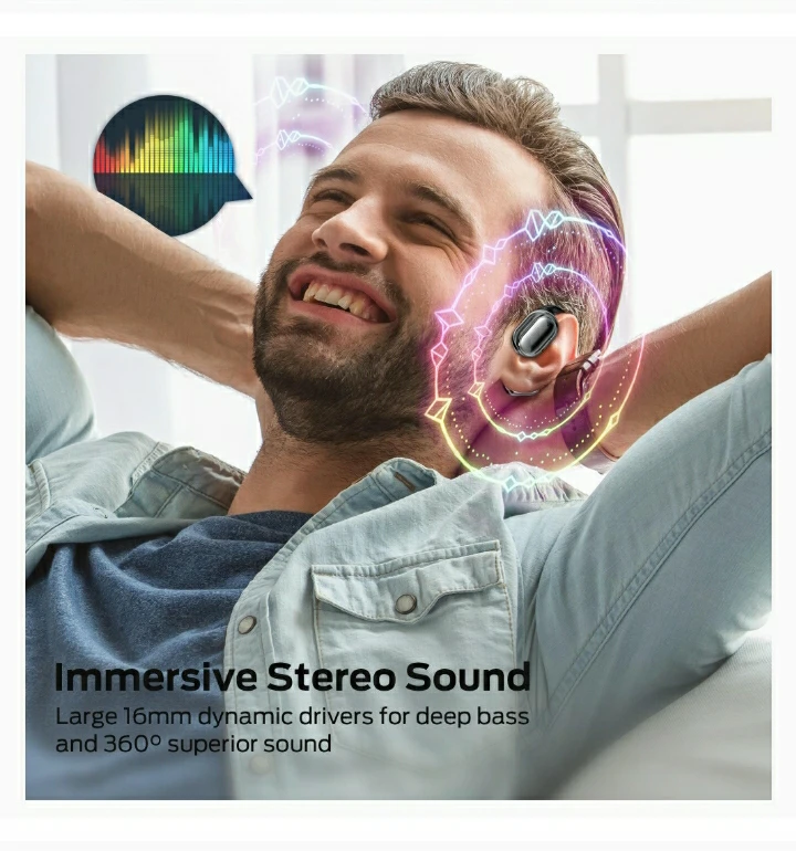 Open Ear Headphones - photo 2