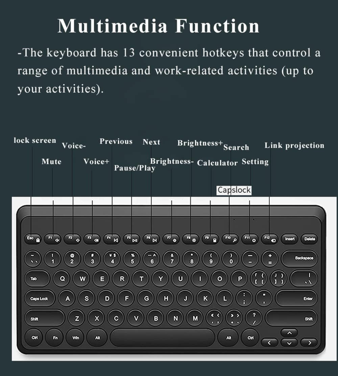 COMPACT KEYBOARD MOUSE COMBO - photo 4
